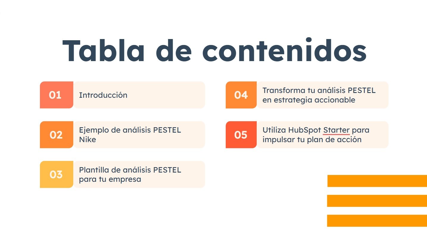 plantilla-analisis-pestel-contenidos