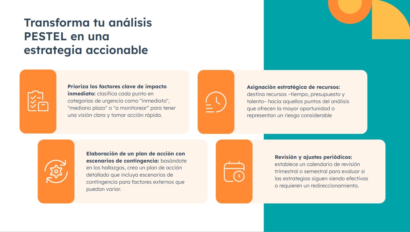 plantilla-analisis-pestel-estrategia
