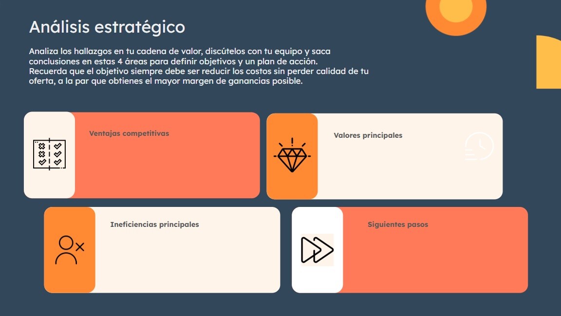 plantilla-cadena-de-valor-analisis-estrategico