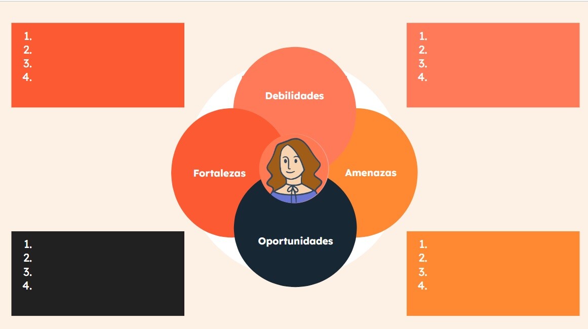 plantilla-para-analisis-foda-personal