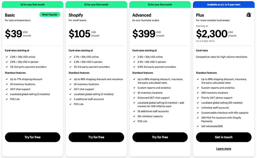 pricing plans for shopify