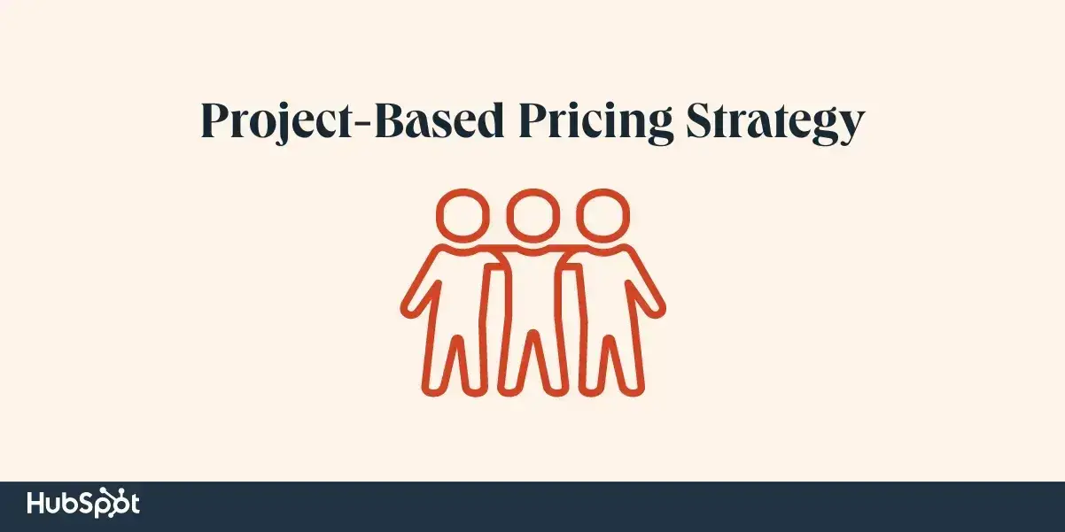 project-based pricing strategy, image of three people standing side-by-side