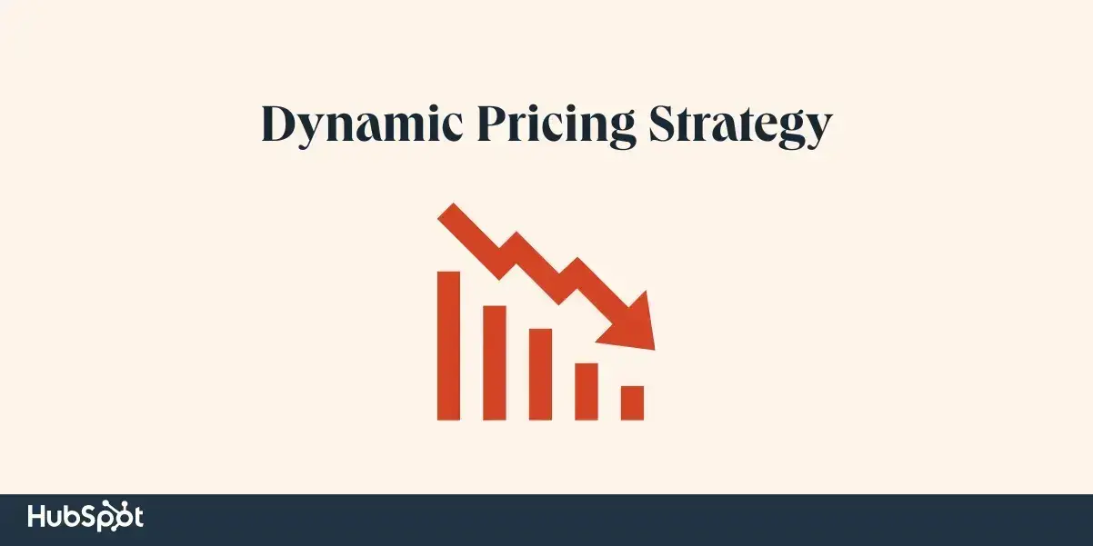 dynamic pricing strategy, image of a bar graph with descending bar heights