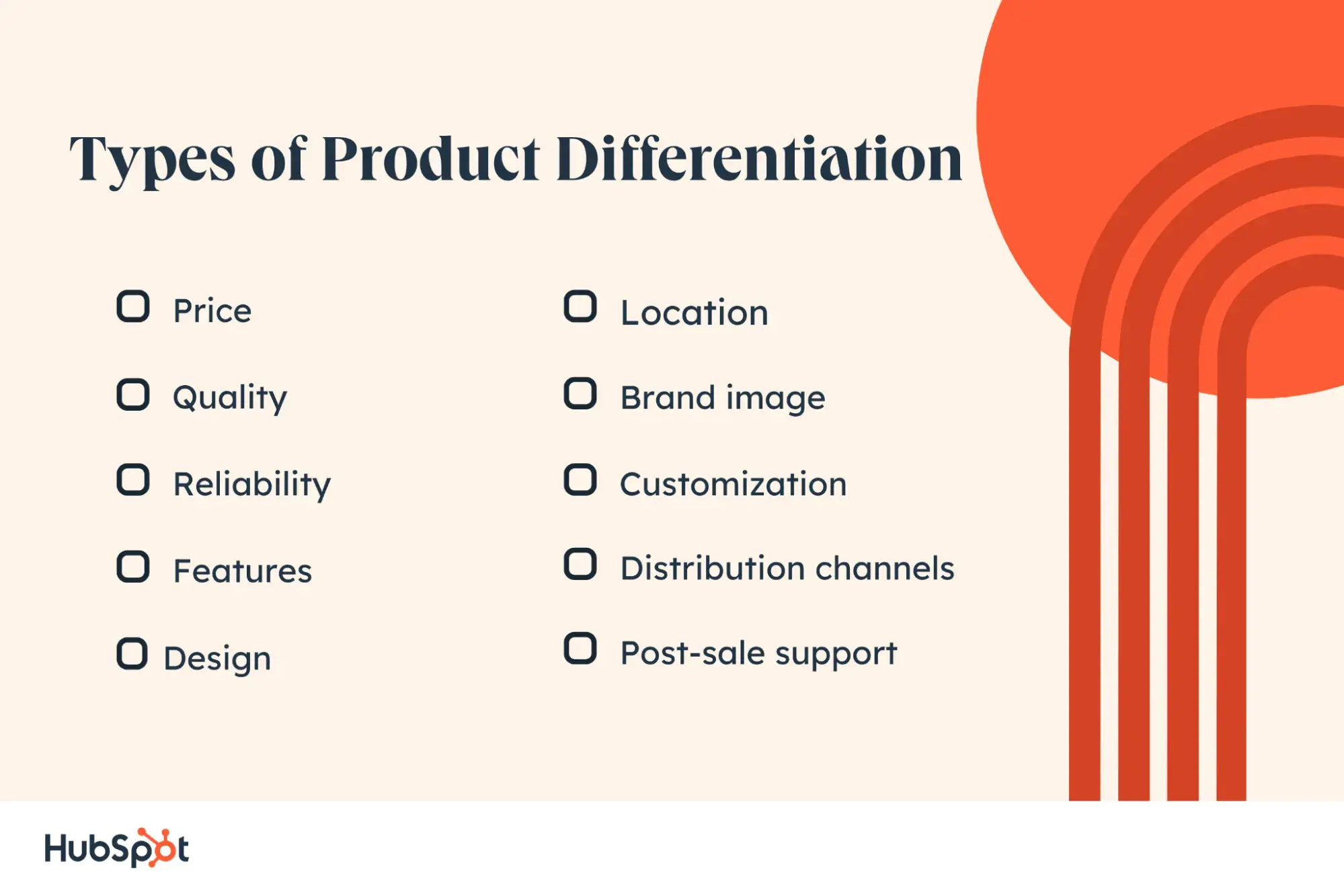 types of product differentiation