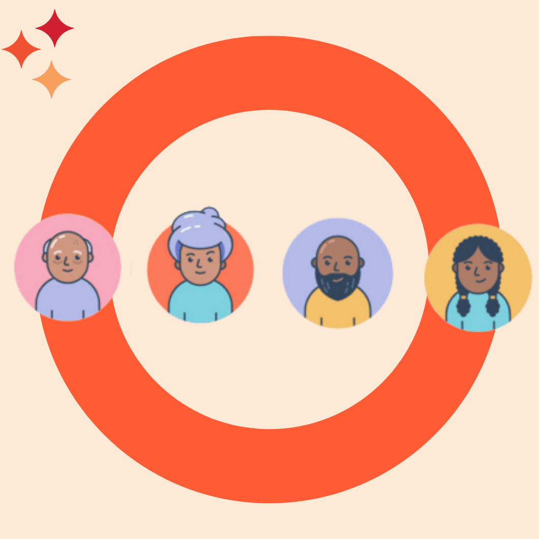 Qu'est-ce qu'un profil client et comment le définir ?