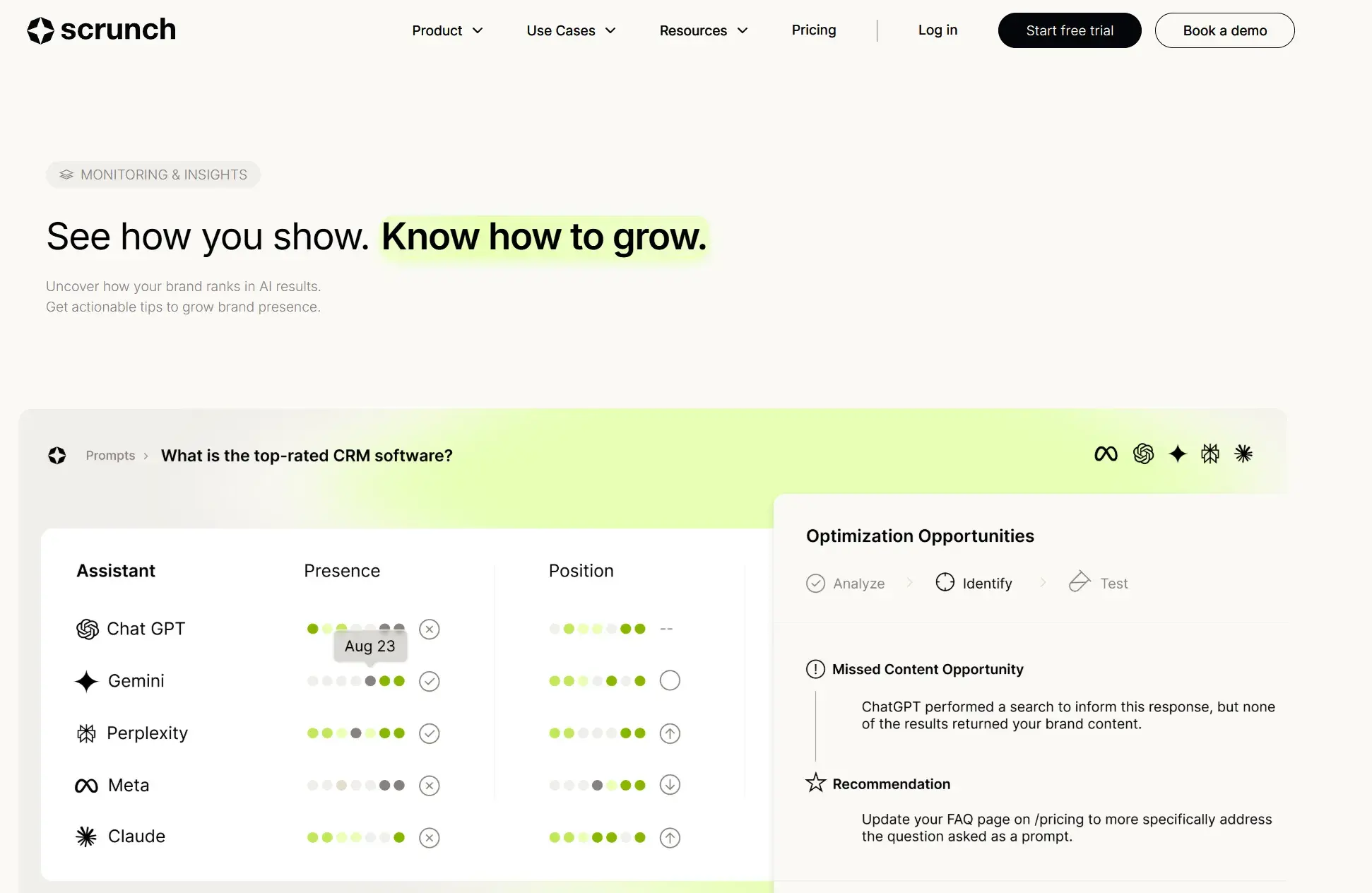 Profound alternatives, Scrunch AI landing page showing how it monitors brand presence and position