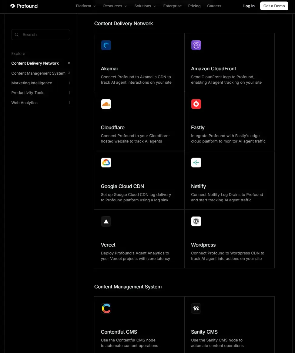 profound vs bluefish ai for aeo, screenshot shows the many integrations that profound ai has.
