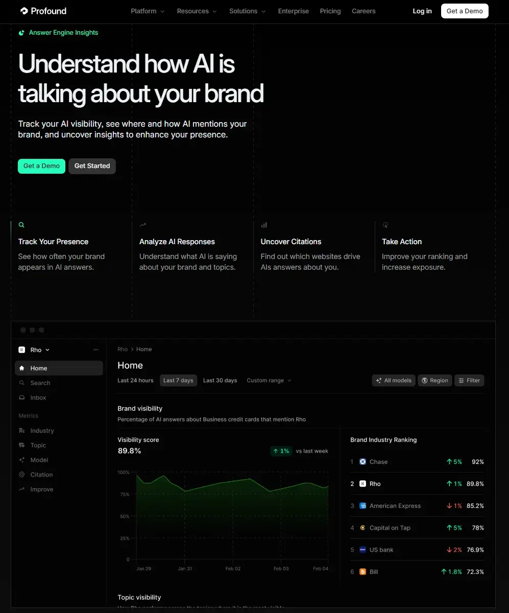 profound vs bluefish ai for aeo, screenshot shows profound ai analysis open with charts, brand visibility graphs, and listed domains.