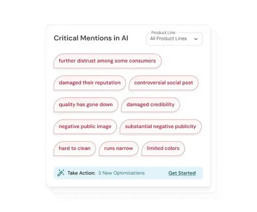 profound vs bluefish ai for aeo, screenshot shows how bluefish ai presents critical mentions in ai that need immediate attention. this brand safety feature sets bluefish ai apart from competitors such as profound ai.