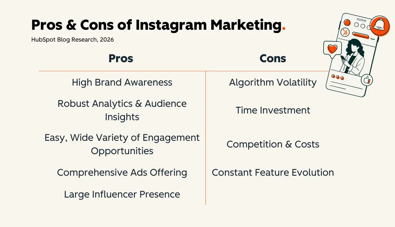 pros and cons of instagram
