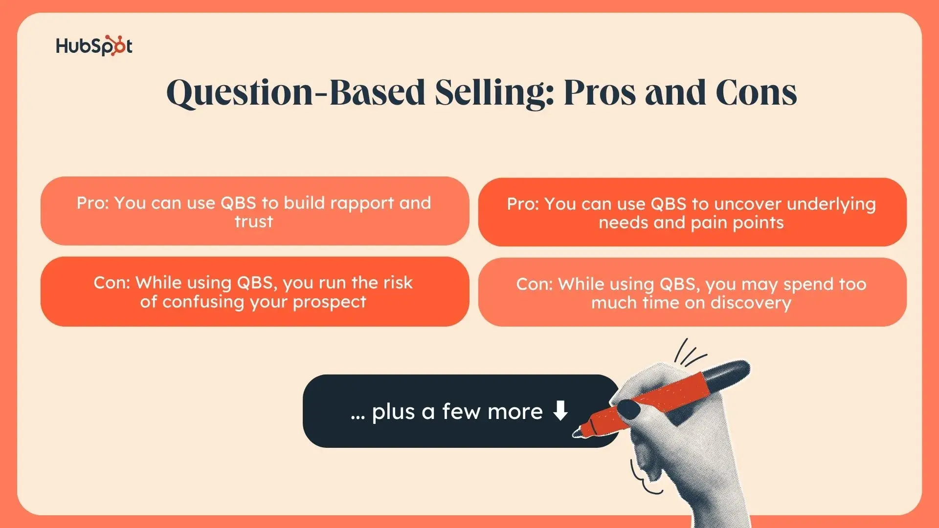 a hubspot-branded graphic listing a few pros and cons of question based selling
