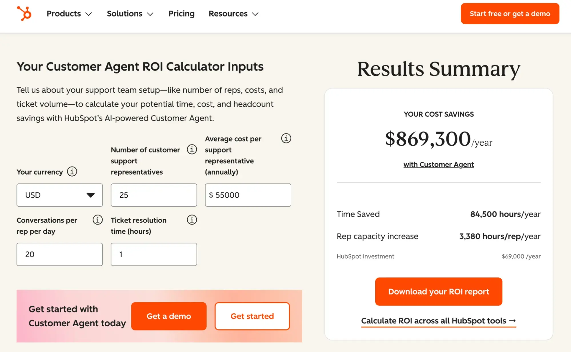 HubSpot Customer Agent ROI calculator with editable inputs for rep count, salary, and ticket resolution time, projecting $869,300 in annual cost savingshttps://www.hubspot.com/breeze-roi-calculator/customer-agent