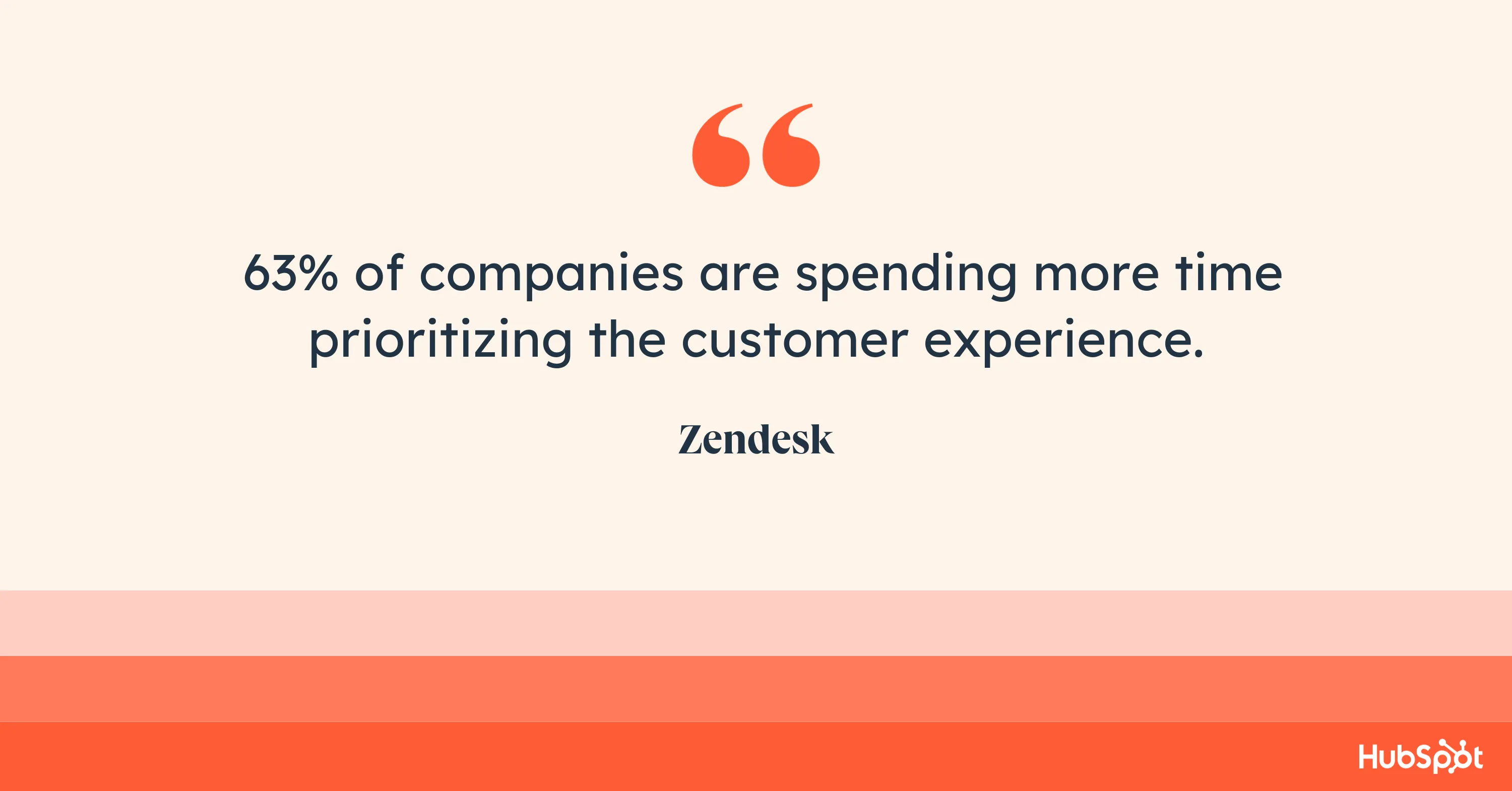 customer service trends, zendesk