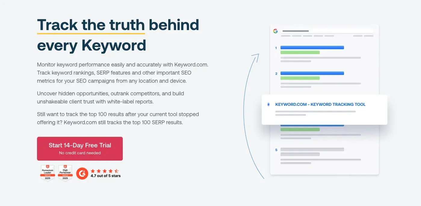 rank tracking software, keyword