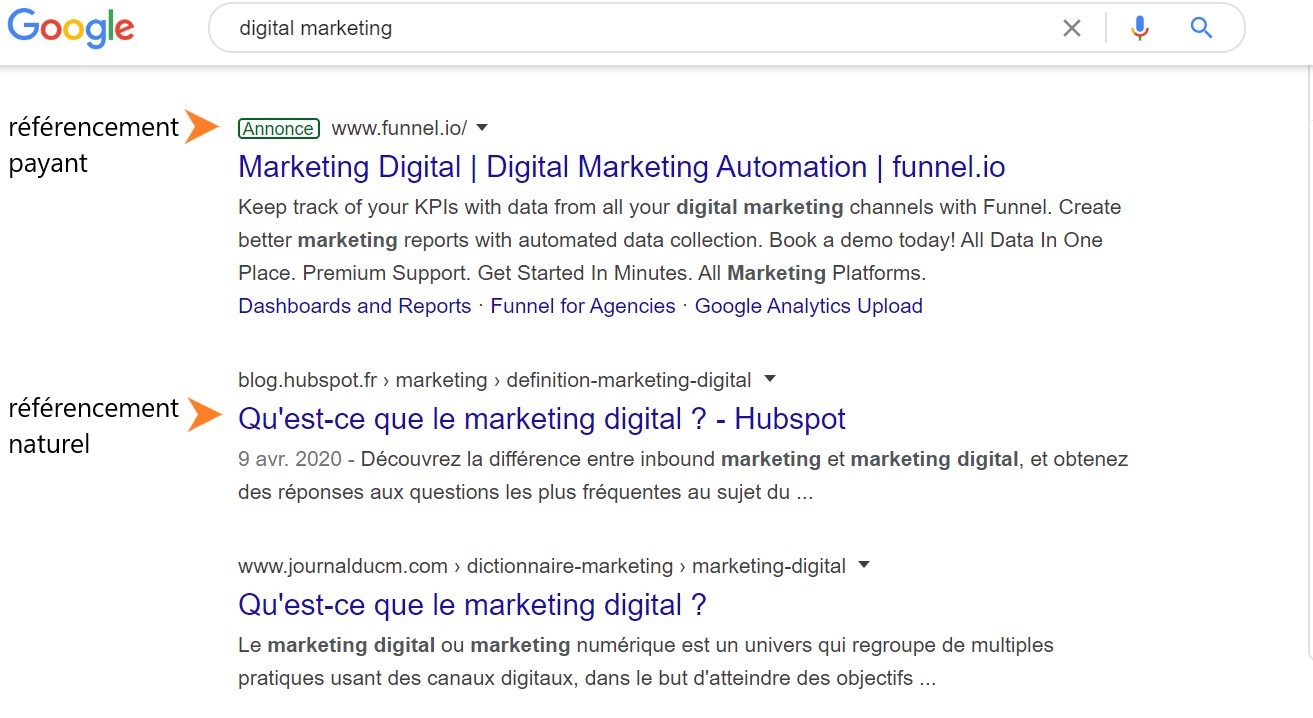 recherche google pour "digital marketing"