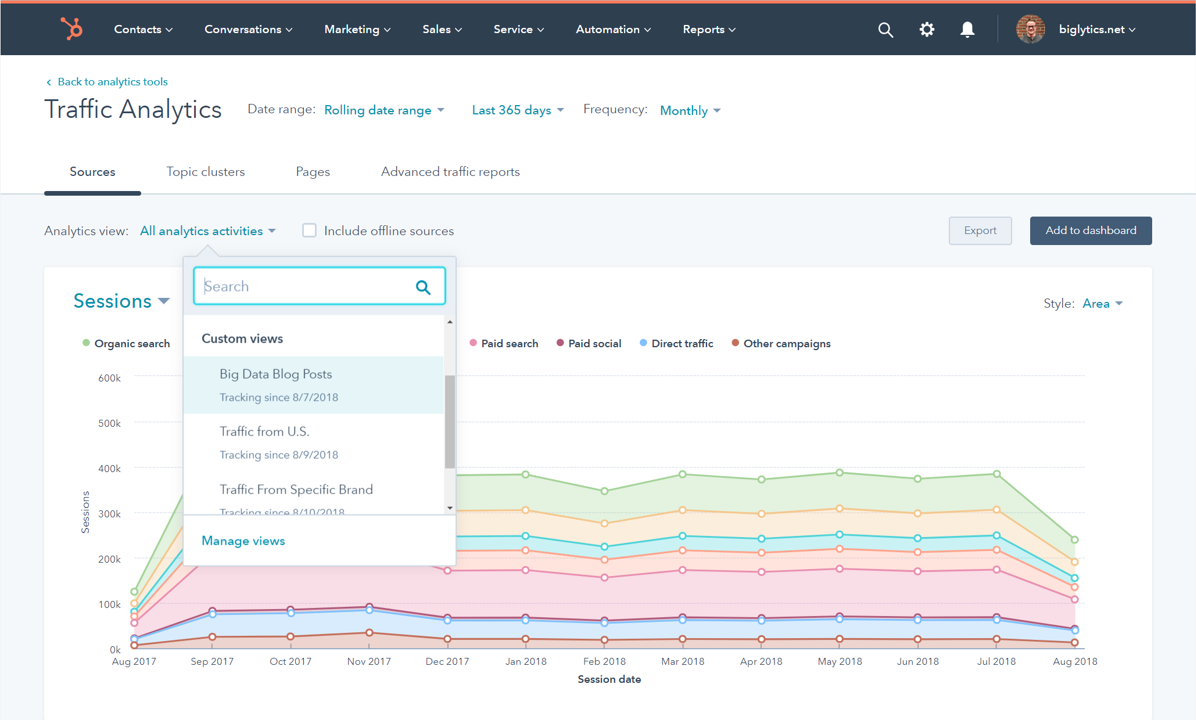 Marketing Analytics & Dashboard Software | HubSpot