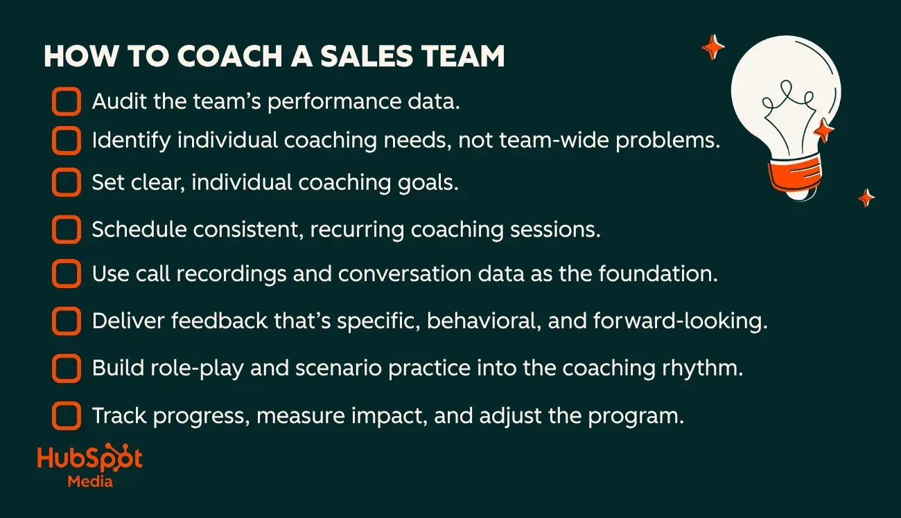 sales coaching, how to coach a sales team