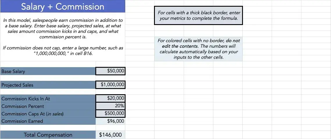 a screenshot of hubspots sales compensation planner