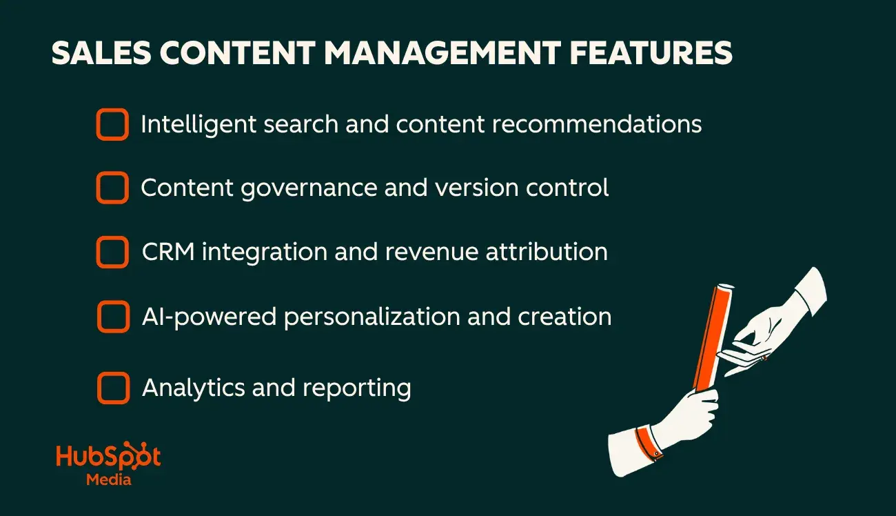 sales content management platform features