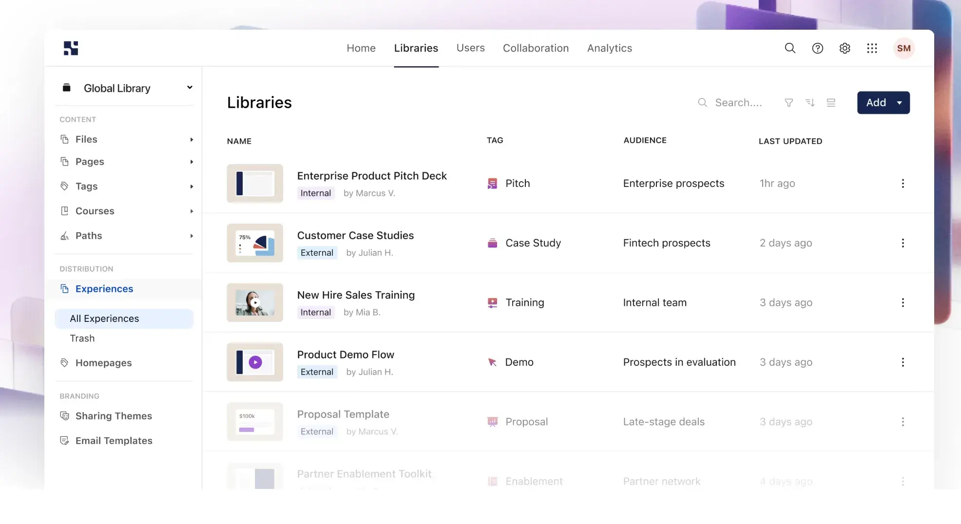 sales content management platforms, showpad
