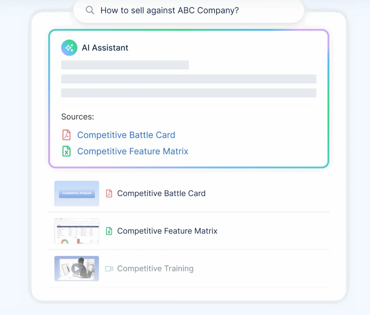 sales content management platforms, saleshood
