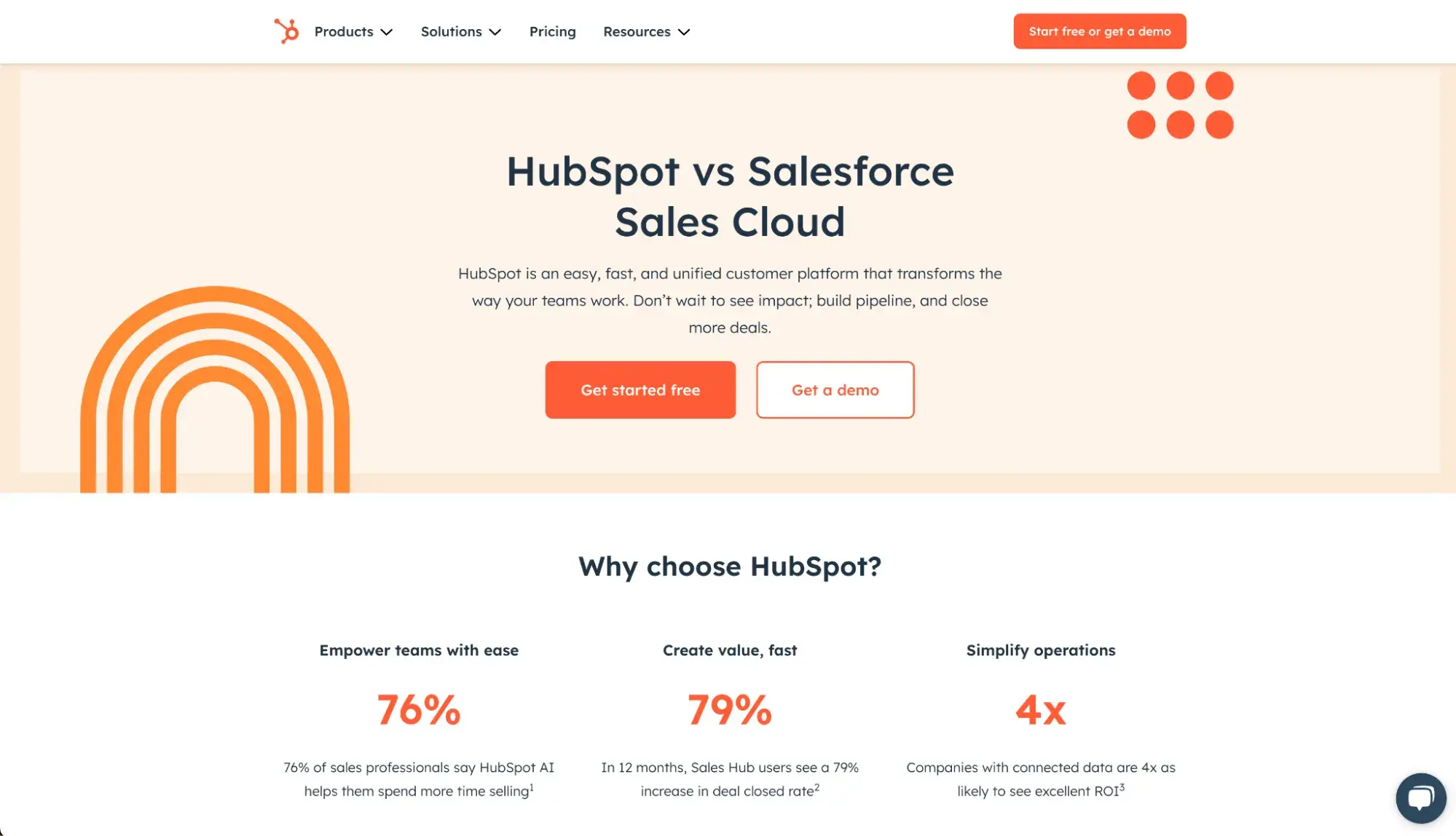 A comparison between 51Թ and Salesforce Sales Cloud