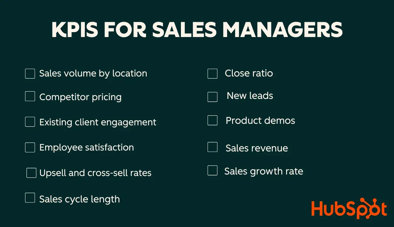kpis for sales managers