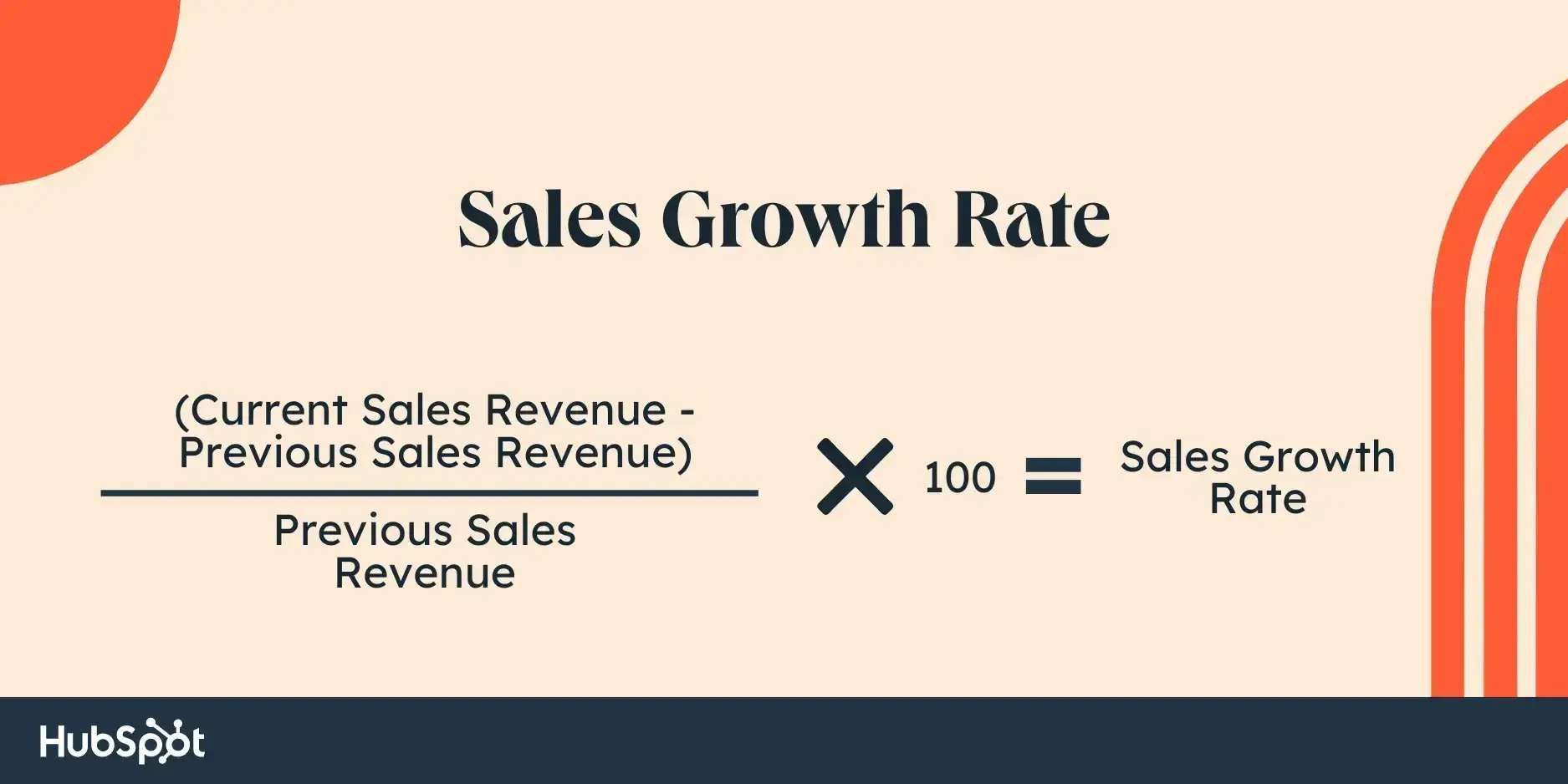 sales growth rate formula for sales kpis