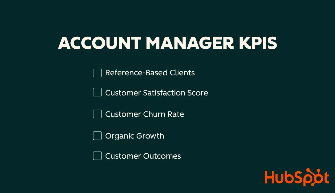 kpis for account managers, sales kpis