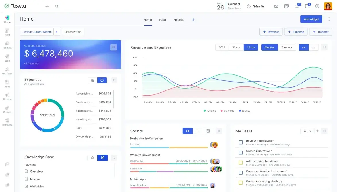 sales management software dashboard in Flowlu