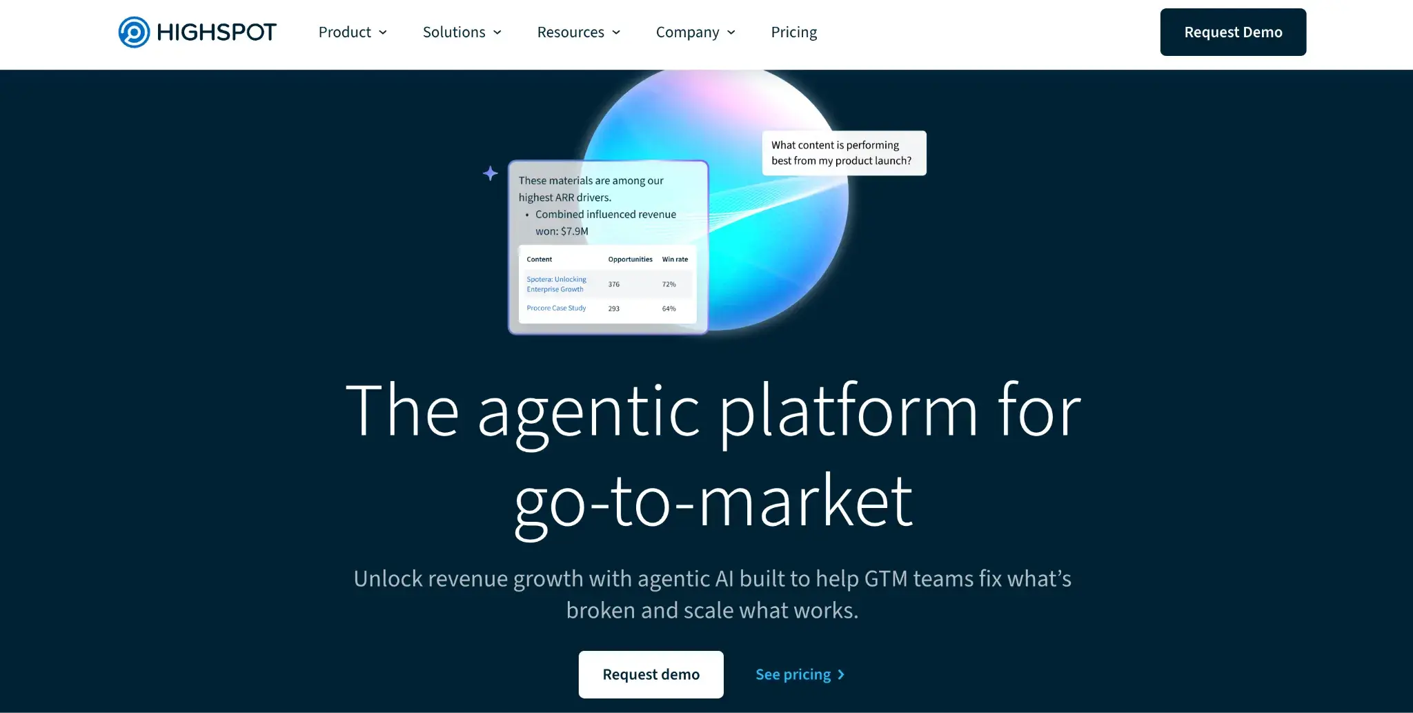 Highspot sales enablement dashboard as a sales management software enhancement tool