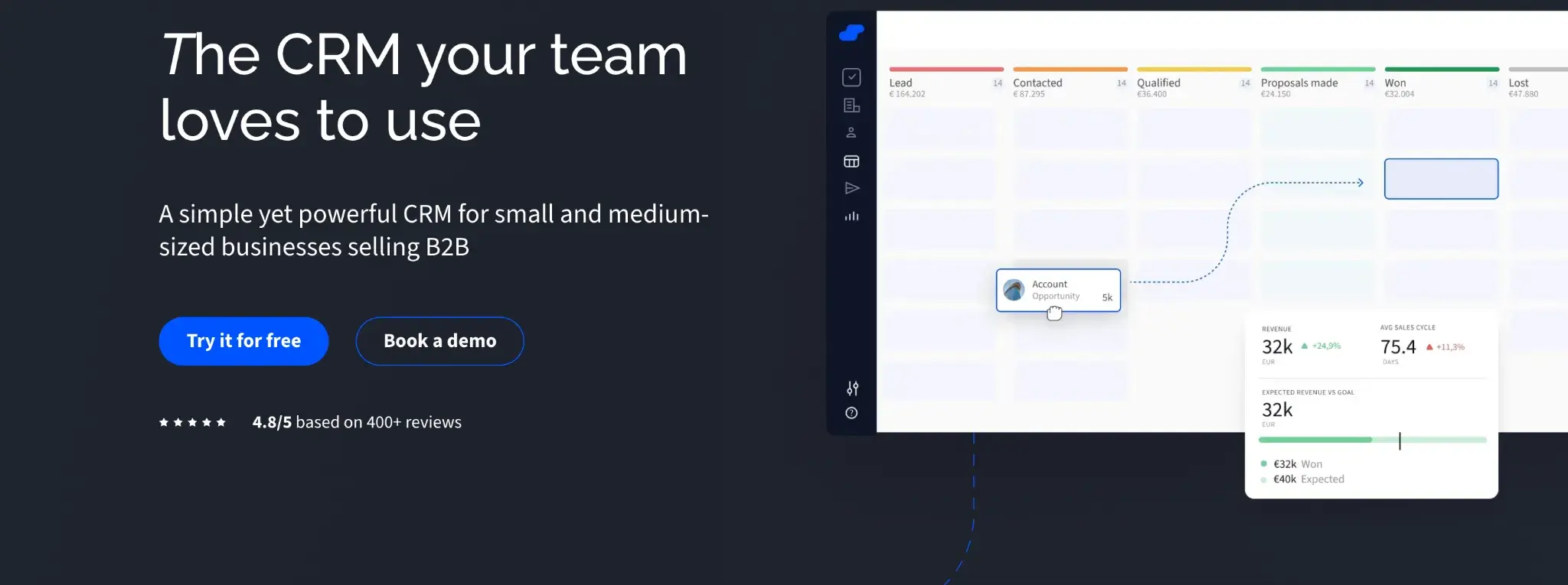 sales management software Salesflare CRM dashboard