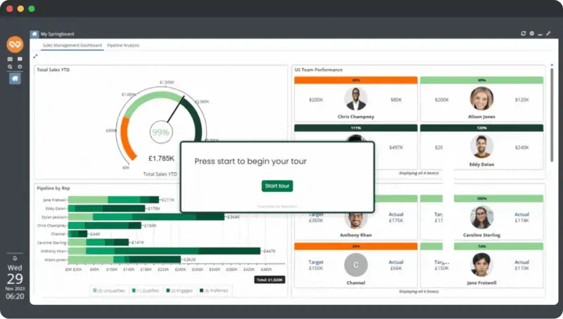 sales management software dashboard in Workbooks Sales CRM