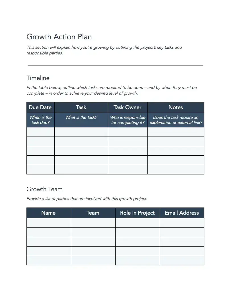 a screenshot of a page from hubspots business development strategic sales planning template covering how to complete a growth action plan