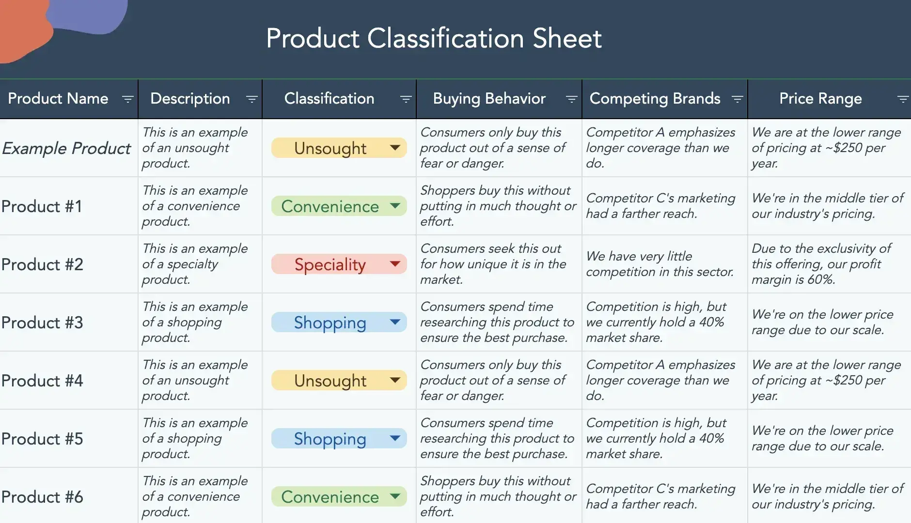 a screenshot of a product classification spreadsheet hubspots product launch kit
