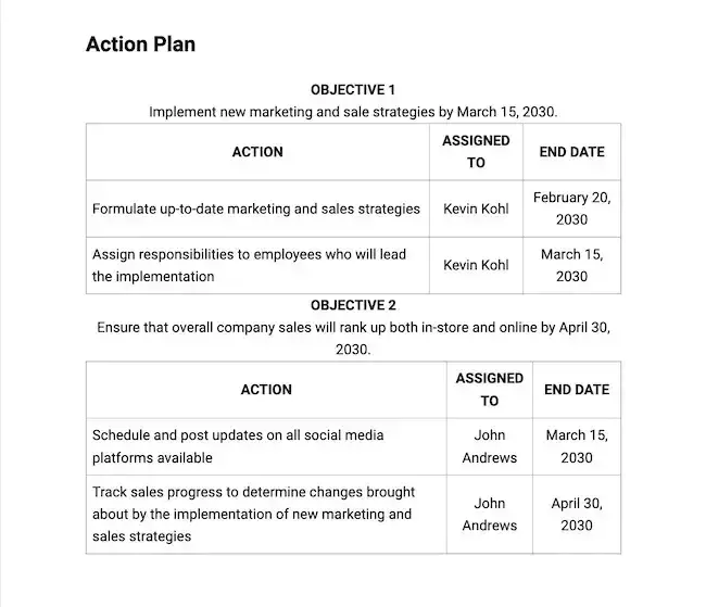 a screenshot of a page from Template.Nets 90 Day Sales Plan template