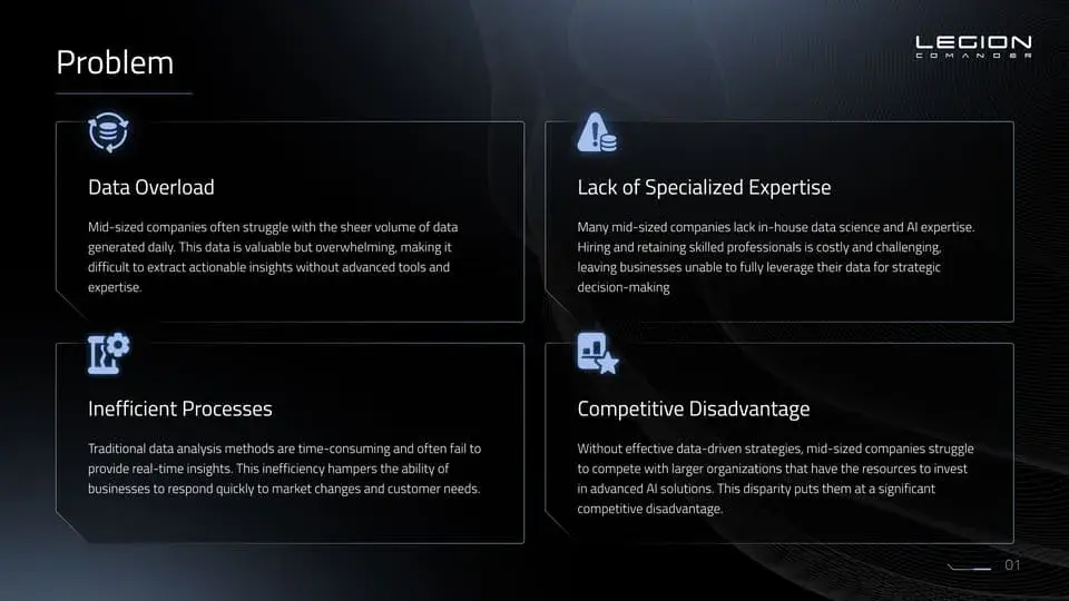 sales presentation deck example from legion with text-heavy slides