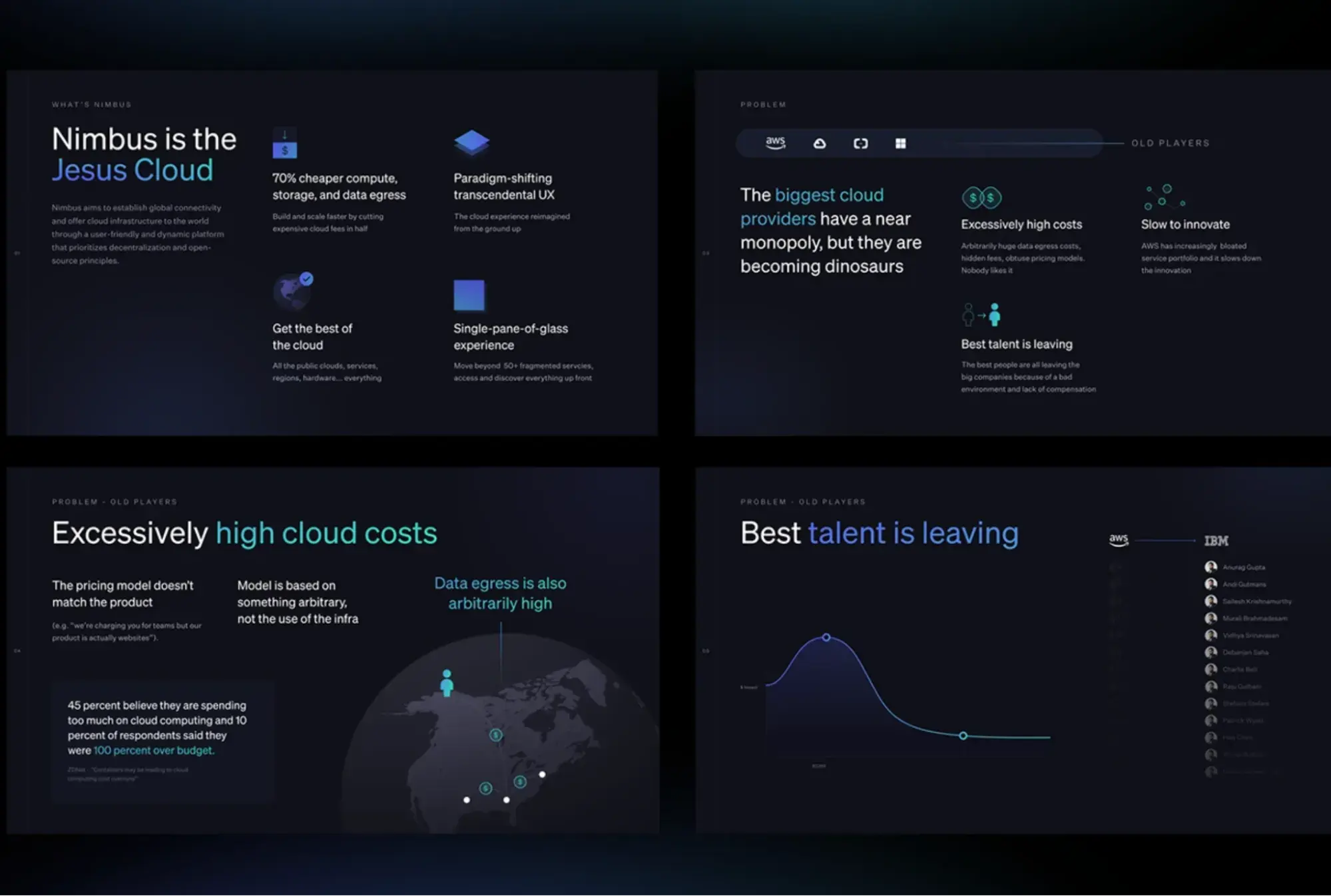 sales deck example: Nimbus sales presentation by Katya Kovalenko showing bold color contrast of blues