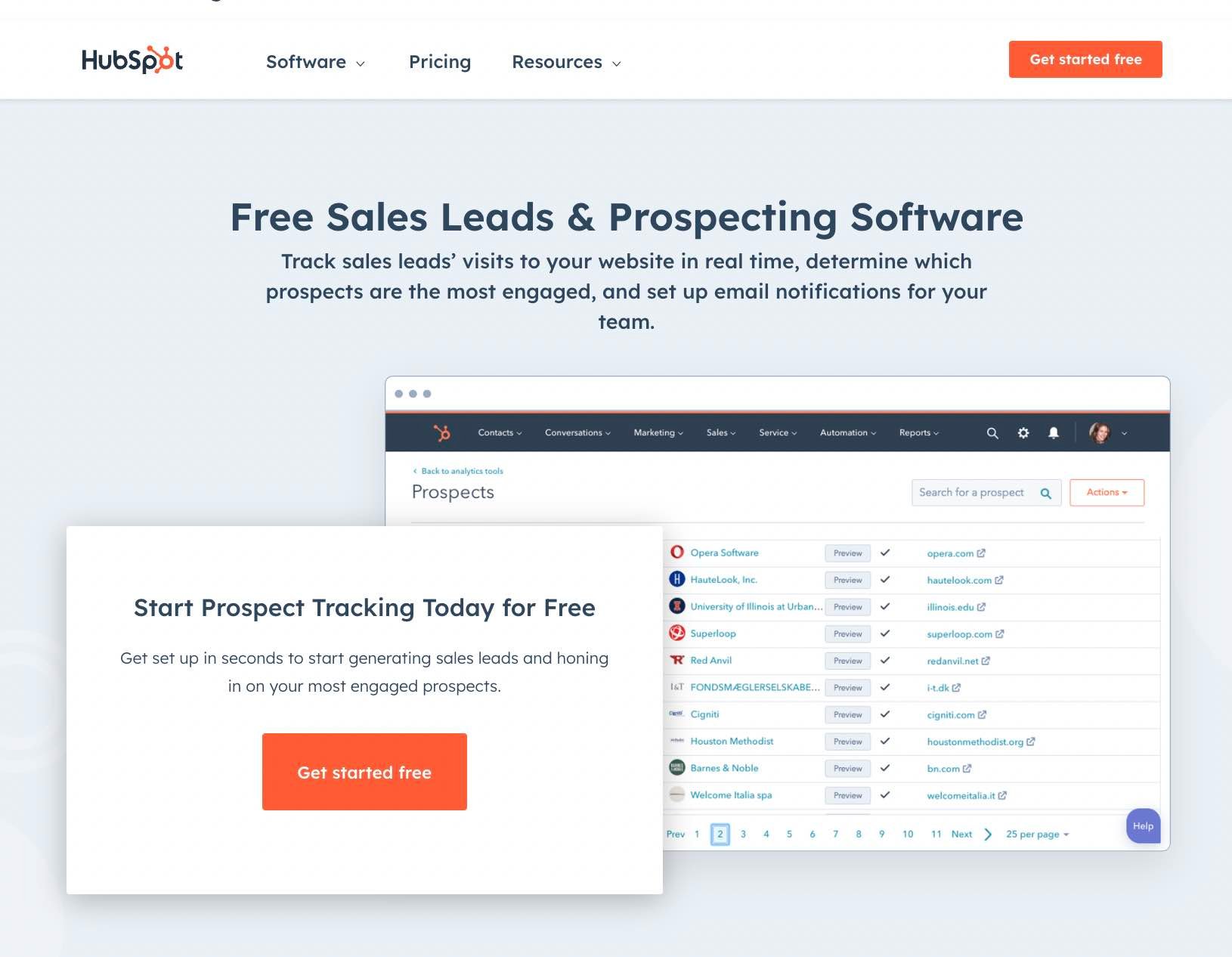 sales prospecting tools, 51Թ sales lead software dashboard