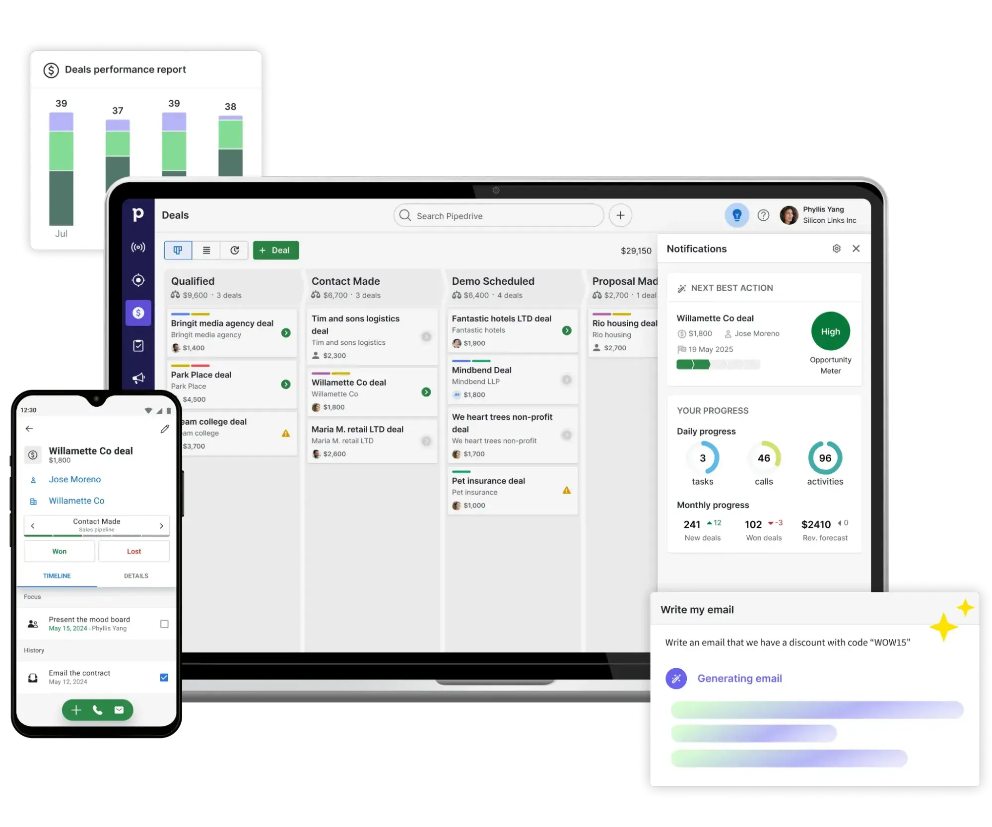 Sales tools for small businesses: Pipedrive deal pipeline, next-best-action notifications, and AI email writer