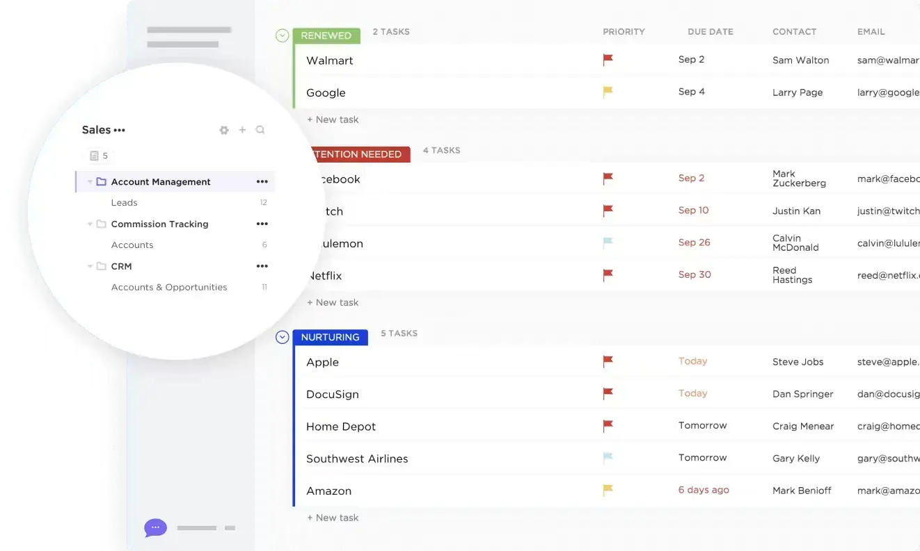 Sales tools for small businesses: ClickUp CRM list view showing accounts grouped by custom statuses with priority, due date, and contact columns