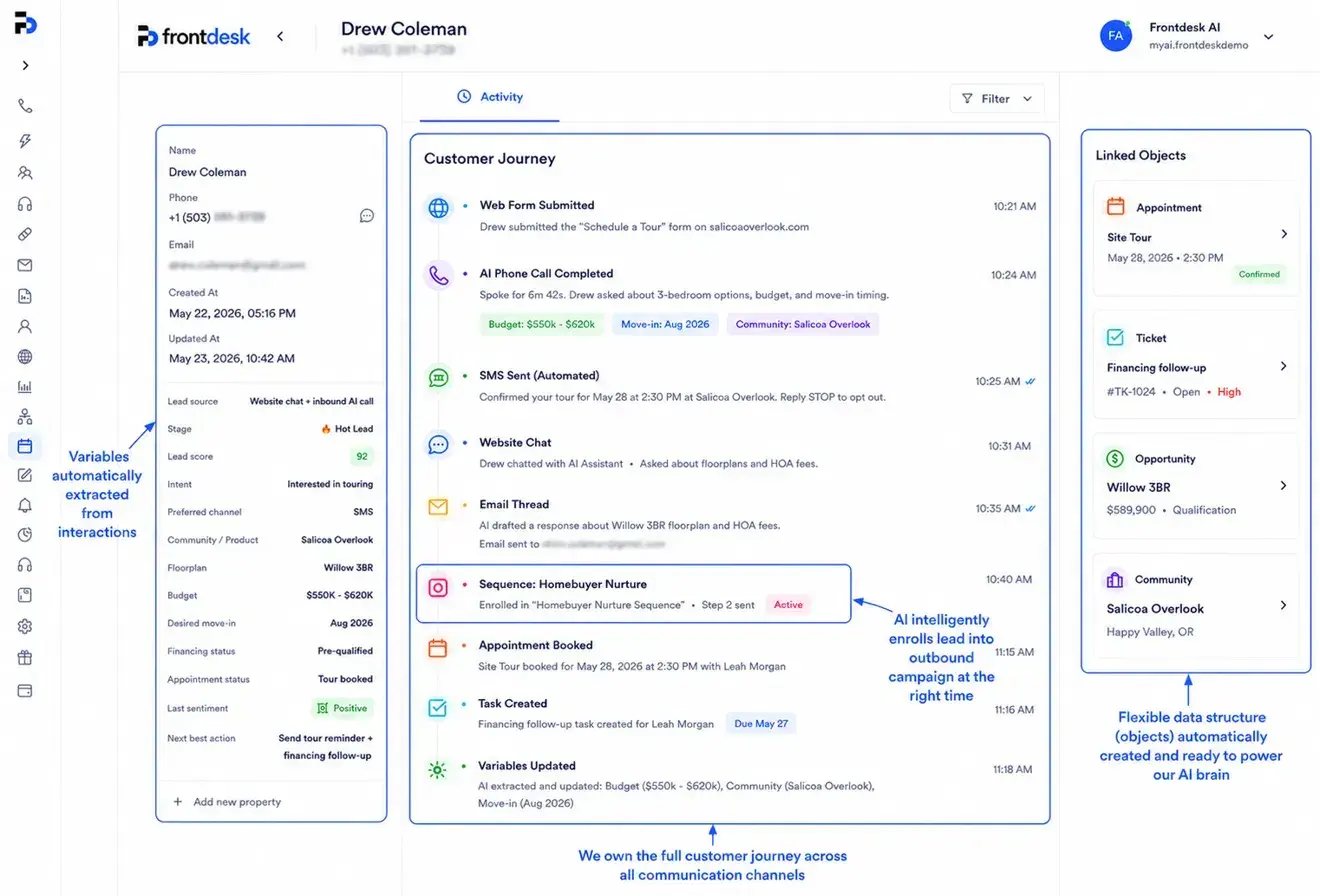 Sales tools for small businesses: Frontdesk contact record and customer journey timeline across AI phone calls, SMS, chat, and email