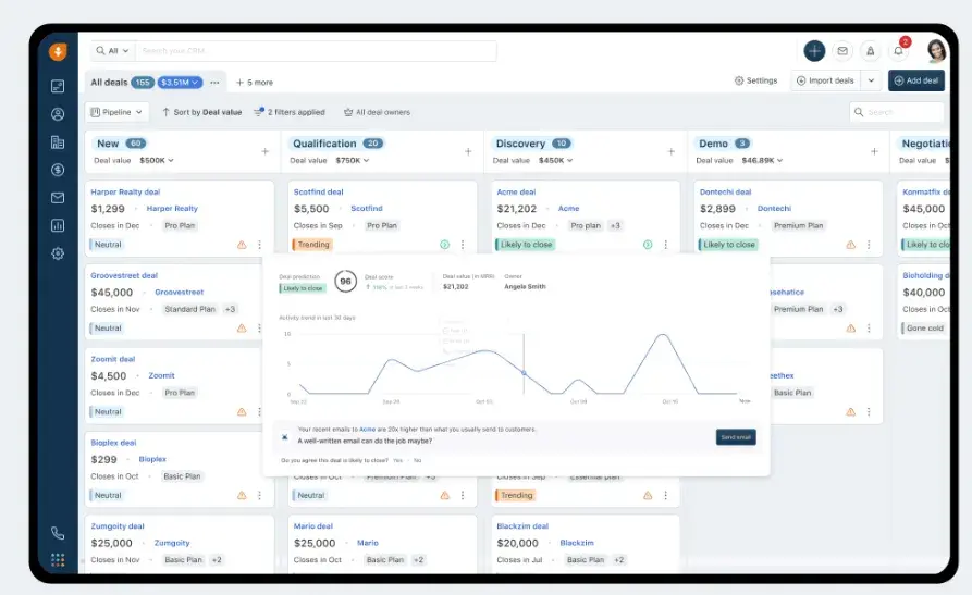 Sales tools for small businesses: Freshworks CRM deal pipeline with Freddy AI deal prediction and activity trends