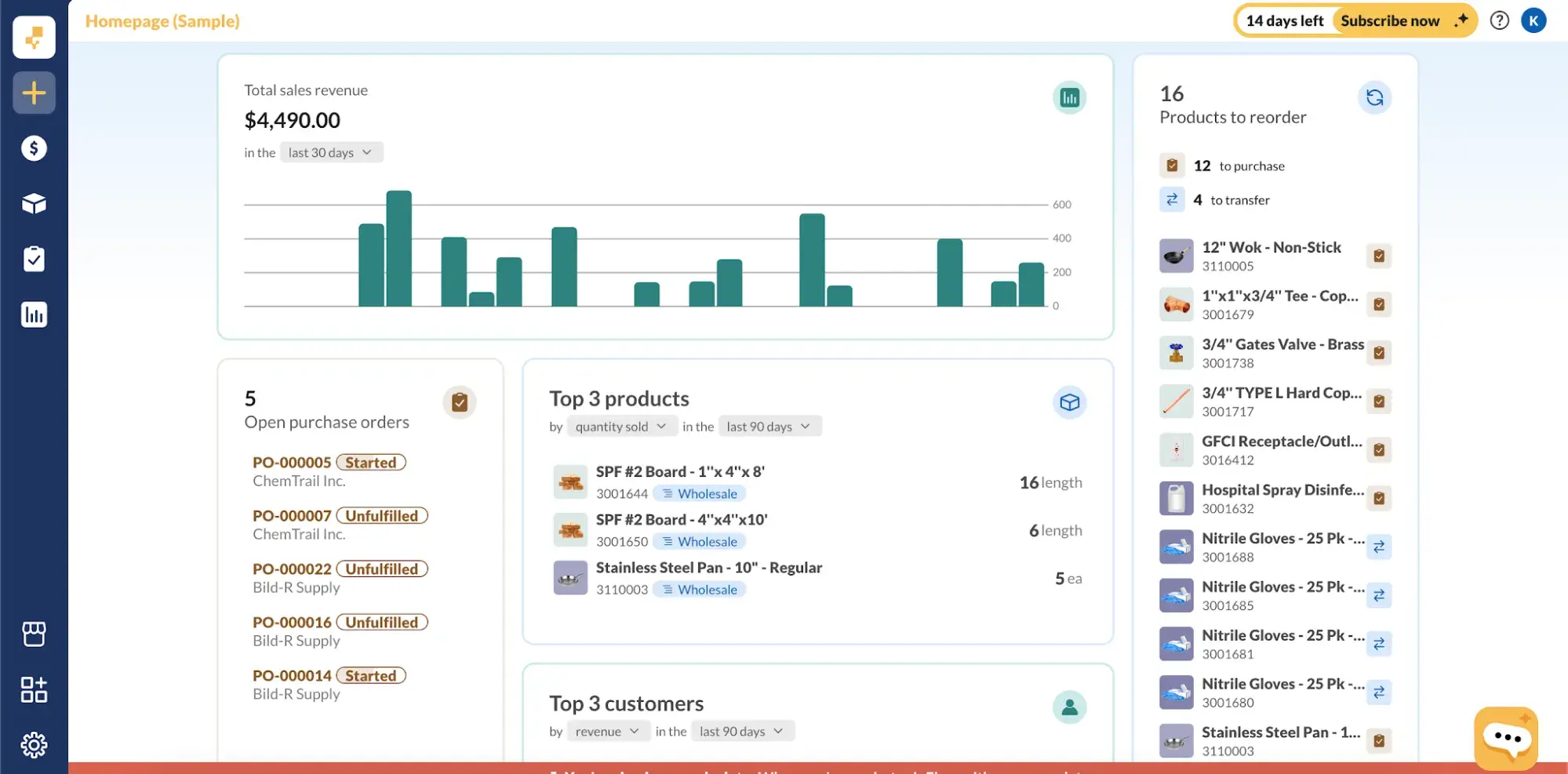 Sales tools for small businesses: inFlow inventory dashboard showing sales revenue, open purchase orders, top products, and reorder alerts