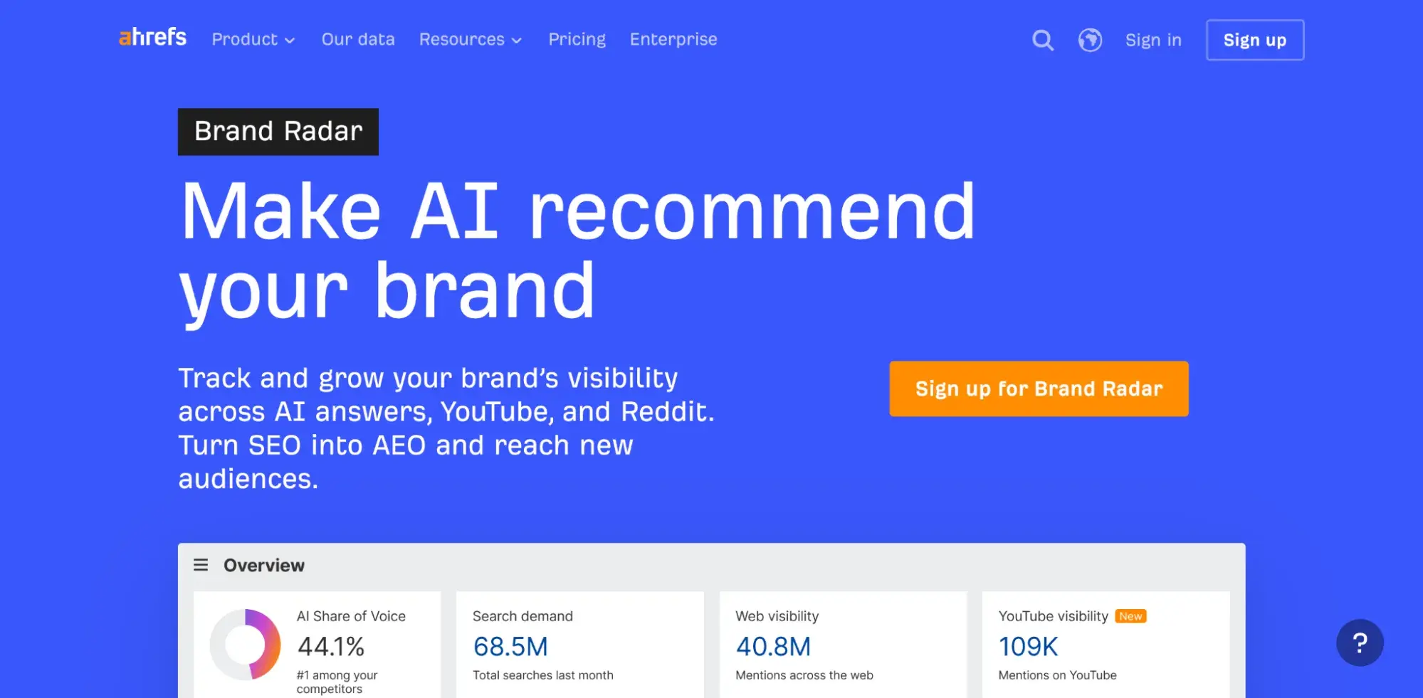 ahrefs brand radar homepage with ai share of voice, search demand, and web visibility metrics.