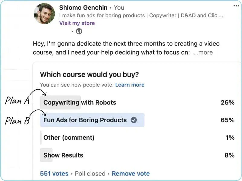 survey your audience like shlomo genchin to identify course topic ideas