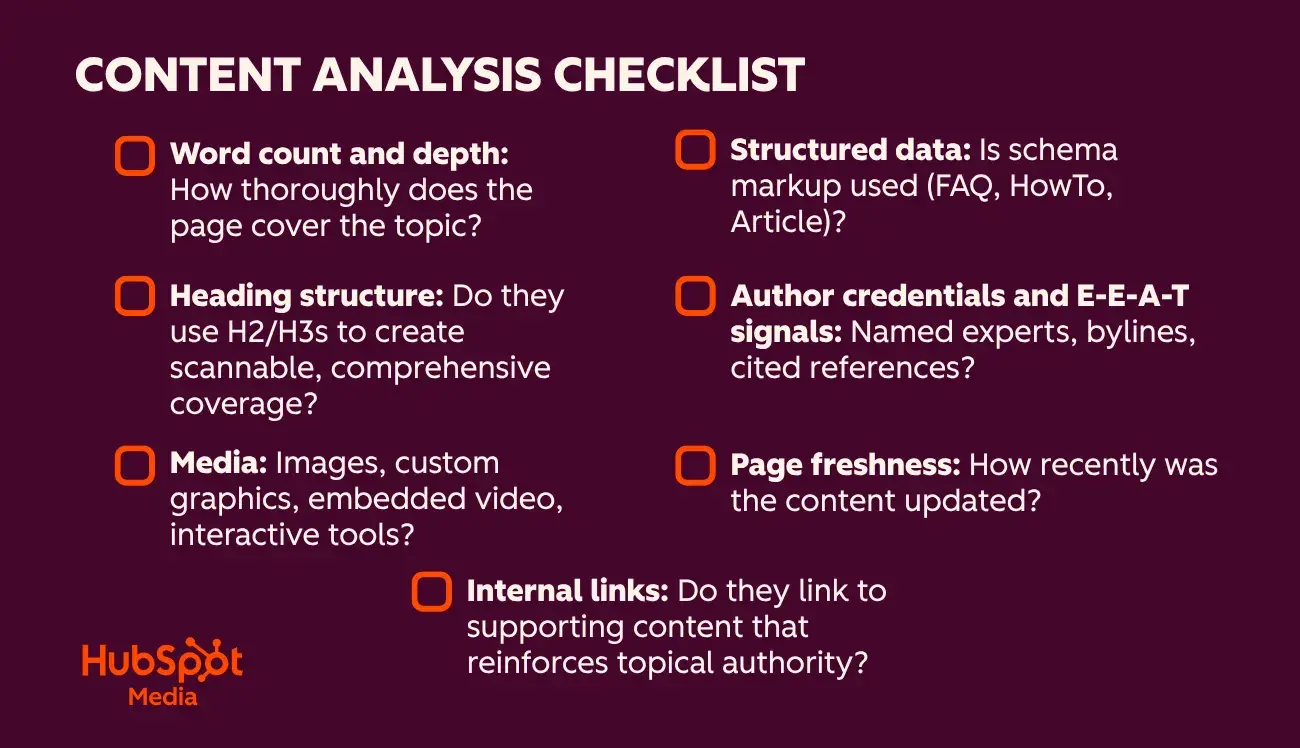 seo competitor analysis, content analysis checklist