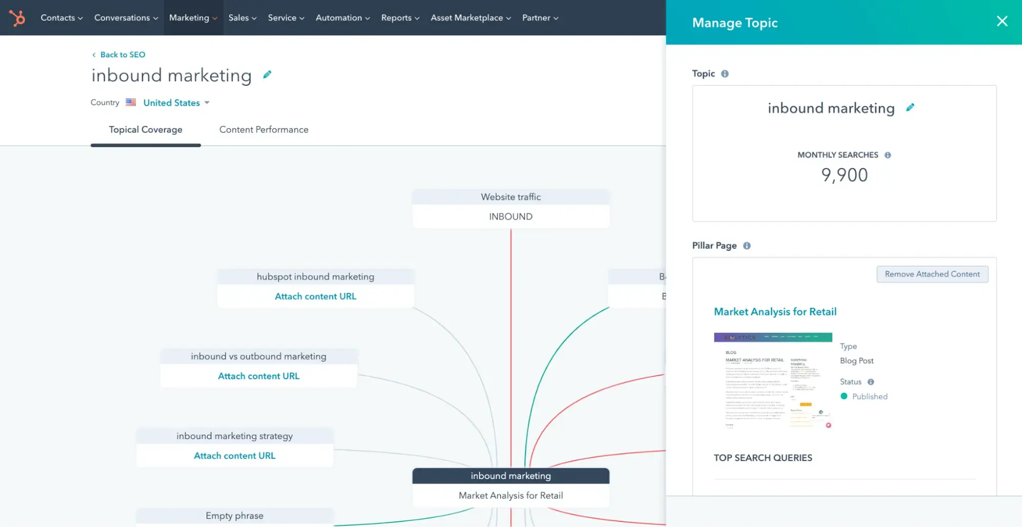 topic planning in hubspot seo toolkit for nonprofit seo