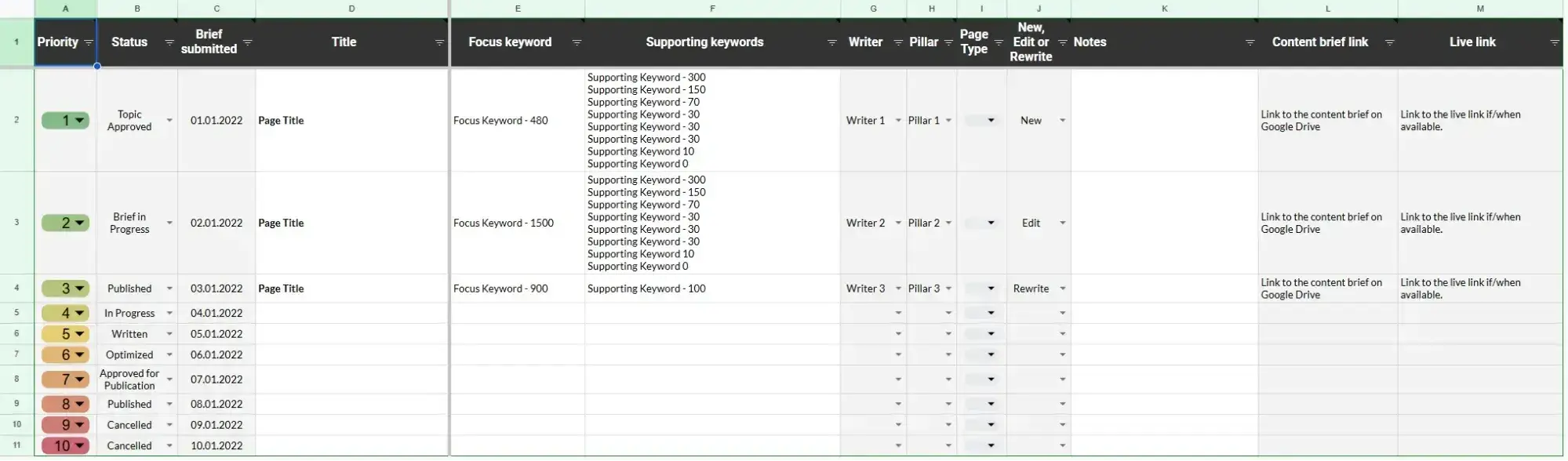 screenshot of my google sheets document that i use to record my keyword research and plan.