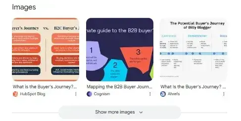 seo keyword research, the screengrab of the image pack shows how serp features can influence keyword research.
